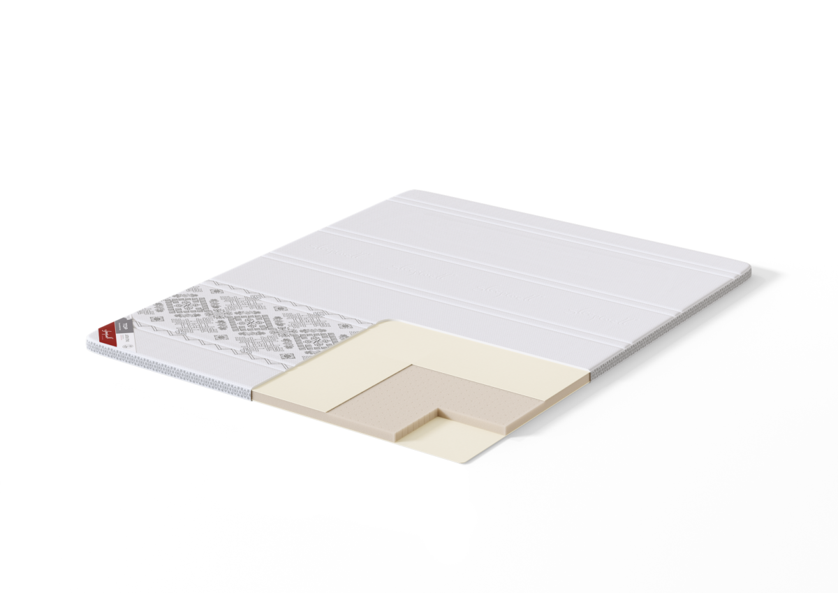 SLEEPWELL TOP LATEX ETNO  KATTEMADRATS  200x200 - Image 2