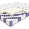 HILDING MADRATS RUMBA Elips 160x200