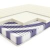 HILDING MADRATS RUMBA Medicott Velur 100x200